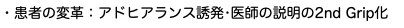 ・患者の変革：アドヒアランス誘発•医師の説明の2nd Grip化