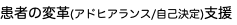 患者の変革(アドヒアランス/自己決定)支援