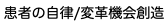 患者の自律/変革機会創造