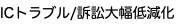 ICトラブル/訴訟大幅低減化