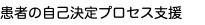 患者の自己決定プロセス支援