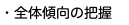 ・全体傾向の把握