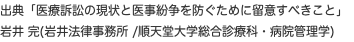 出典「医療訴訟の現状と医事紛争を防ぐために留意すべきこと」 岩井 完(岩井法律事務所 /順天堂大学総合診療科・病院管理学)