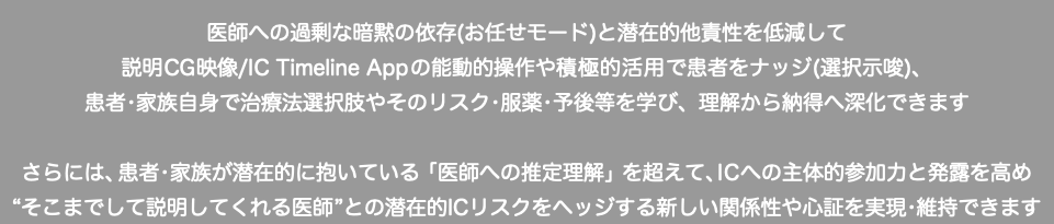  医師への過剰な暗黙の依存(お任せモード)と潜在的他責性を低減して 説明CG映像/IC Timeline Appの能動的操作や積極的活用で患者をナッジ(選択示唆)、 患者•家族自身で治療法選択肢やそのリスク•服薬•予後等を学び、理解から納得へ深化できます さらには、患者•家族が潜在的に抱いている「医師への推定理解」を超えて、ICへの主体的参加力と発露を高め “そこまでして説明してくれる医師”との潜在的ICリスクをヘッジする新しい関係性や心証を実現•維持できます