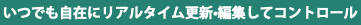  いつでも自在にリアルタイム更新•編集してコントロール