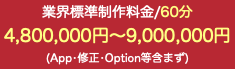 業界標準制作料金/60分 4,800,000円〜9,000,000円 (App•修正•Option等含まず)